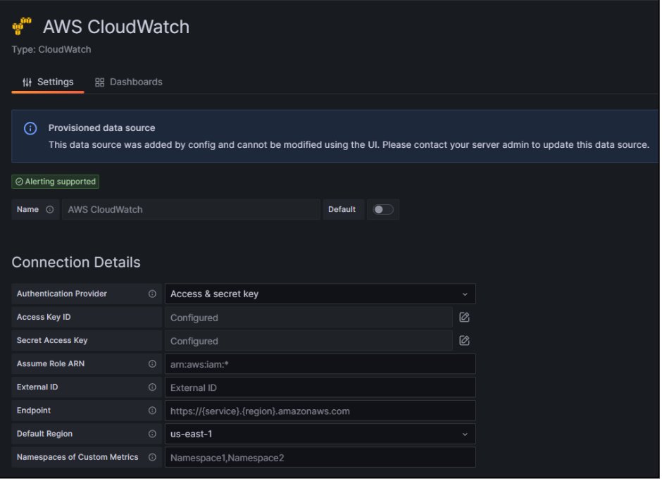 Configuração AWS CloudWatch