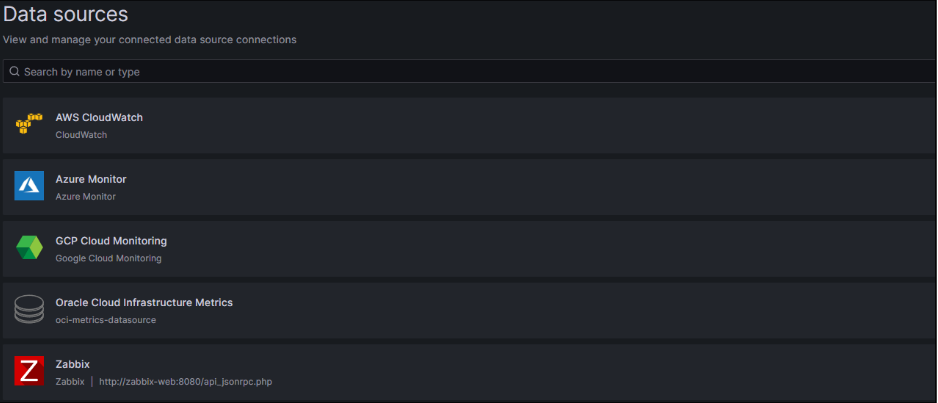 Data Sources Conectadas no Grafana