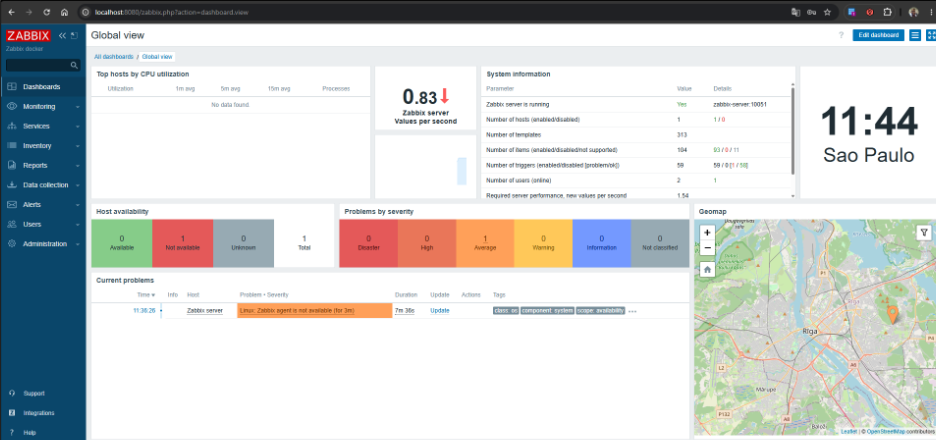 Dashboard Global Zabbix Web